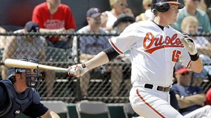 Orioles top prospect Matt Wieters