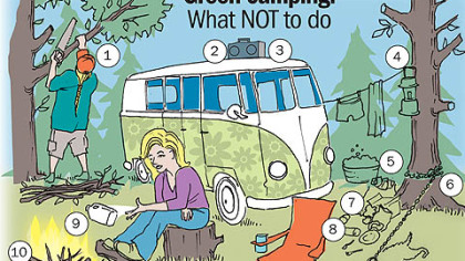 Bad campers: To find the bad camping practices, go to the image below and click away ...