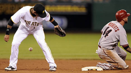 Pirates shortstop Ronny Cedeno can't come up with the ball as Diamondbacks infielder Ryan Roberts gets into second base in the eighth inning during last night's game at PNC Park. The Diamondbacks won, 4-3.