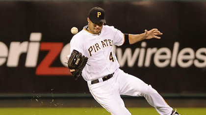 Pirates outfielder Garrett Jones can't make a catch on a hit by Brewers infielder Craig Counsel.